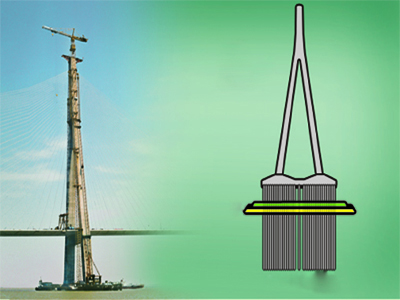 Main Pier protective construction of Sutong Yangtze Bridge